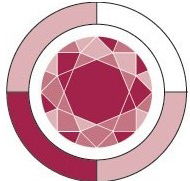 Garnet Business Services - Hobart Accountants