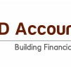 QLD Accounting Group - Hobart Accountants