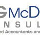 A.G. McDonald Consulting Chartered Accountants - Hobart Accountants