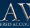 Raw Accountants - Hobart Accountants