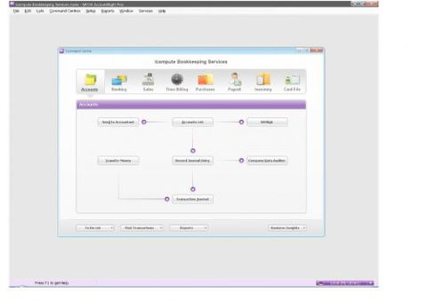 Icompute Bookkeeping Services - Hobart Accountants 2