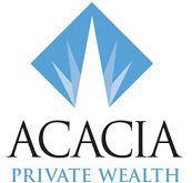 Acacia Private Wealth - Hobart Accountants